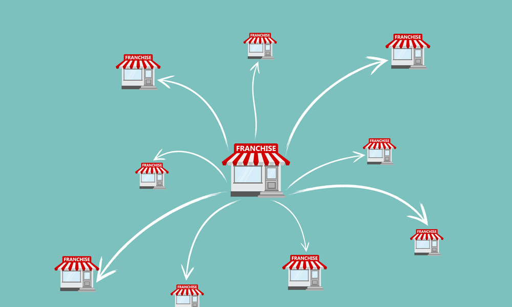 erply-franchise-to-grow-your-business